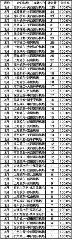  【数据深读】CPI意外跳升背后的市场逻辑：我如何从3.3%中读出三大交易信号 股票财经