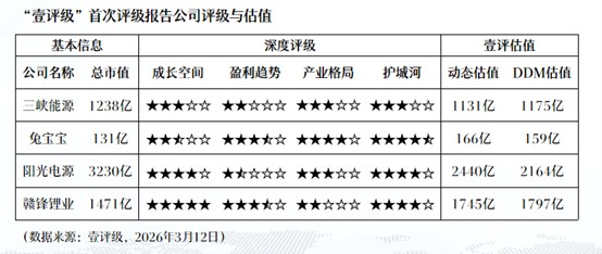  碰撞测试技术解析：汽车安全验证的专业边界与方法论 汽车科技