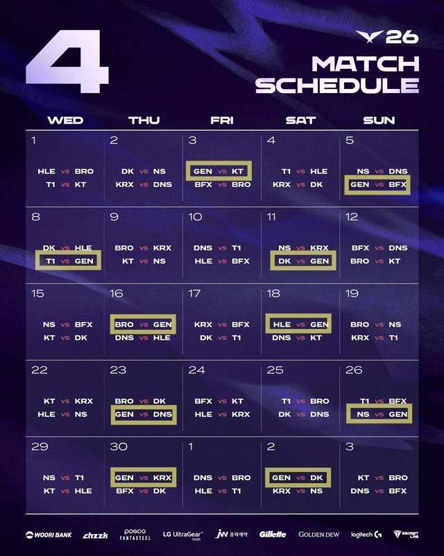  [LCK深度复盘] GEN零封BFX战术精析：两局比赛的胜负手究竟在哪？ 游戏攻略