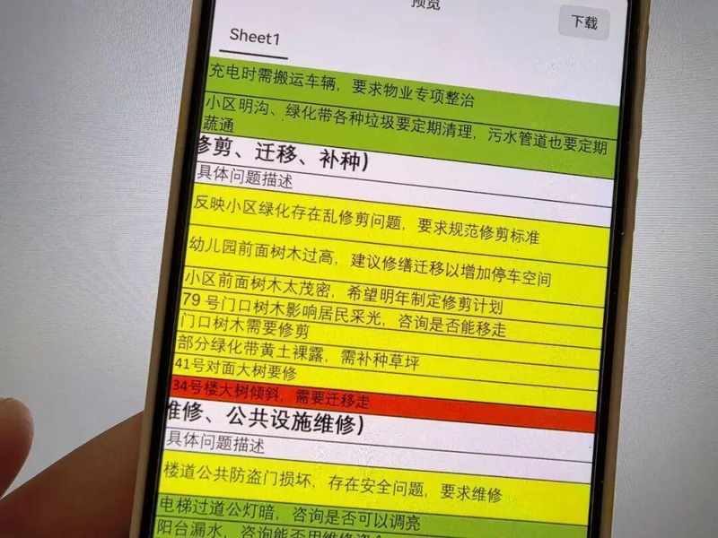  物业费调价实战复盘：老旧小区「信任重建」五步法全解析 房产家居