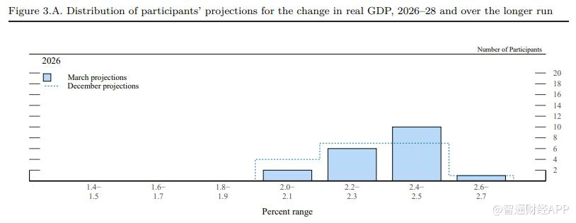 油价大幅波动,美联储谨慎观望;通胀路径趋于复杂,降息预期明显收紧。 股票财经 油价大幅波动,美联储谨慎观望;通胀路径趋于复杂,降息预期明显收紧。 股票财经 油价大幅波动,美联储谨慎观望;通胀路径趋于复杂,降息预期明显收紧。 股票财经 油价大幅波动,美联储谨慎观望;通胀路径趋于复杂,降息预期明显收紧。 股票财经 油价大幅波动,美联储谨慎观望;通胀路径趋于复杂,降息预期明显收紧。 股票财经 油价大幅波动,美联储谨慎观望;通胀路径趋于复杂,降息预期明显收紧。 股票财经