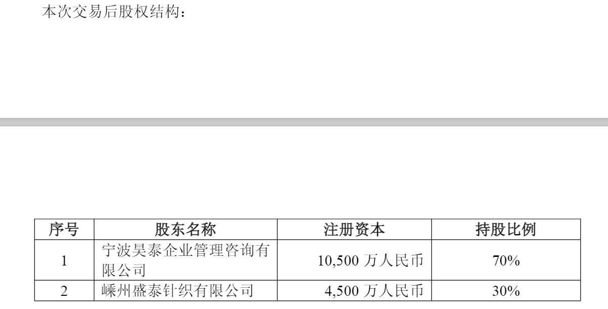  盛泰集团面临经营困境；债务负担沉重；资产出售能否带来转机。 股票财经 盛泰集团面临经营困境；债务负担沉重；资产出售能否带来转机。 股票财经 盛泰集团面临经营困境；债务负担沉重；资产出售能否带来转机。 股票财经 盛泰集团面临经营困境；债务负担沉重；资产出售能否带来转机。 股票财经
