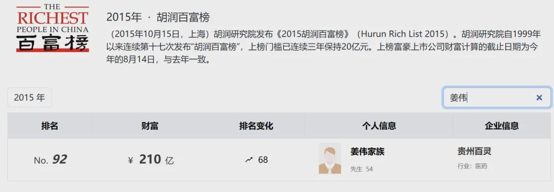  别再迷信大佬：董事长“零薪”辞职背后，暗藏的危机逻辑才致命！ 股票财经 别再迷信大佬：董事长“零薪”辞职背后，暗藏的危机逻辑才致命！ 股票财经 别再迷信大佬：董事长“零薪”辞职背后，暗藏的危机逻辑才致命！ 股票财经