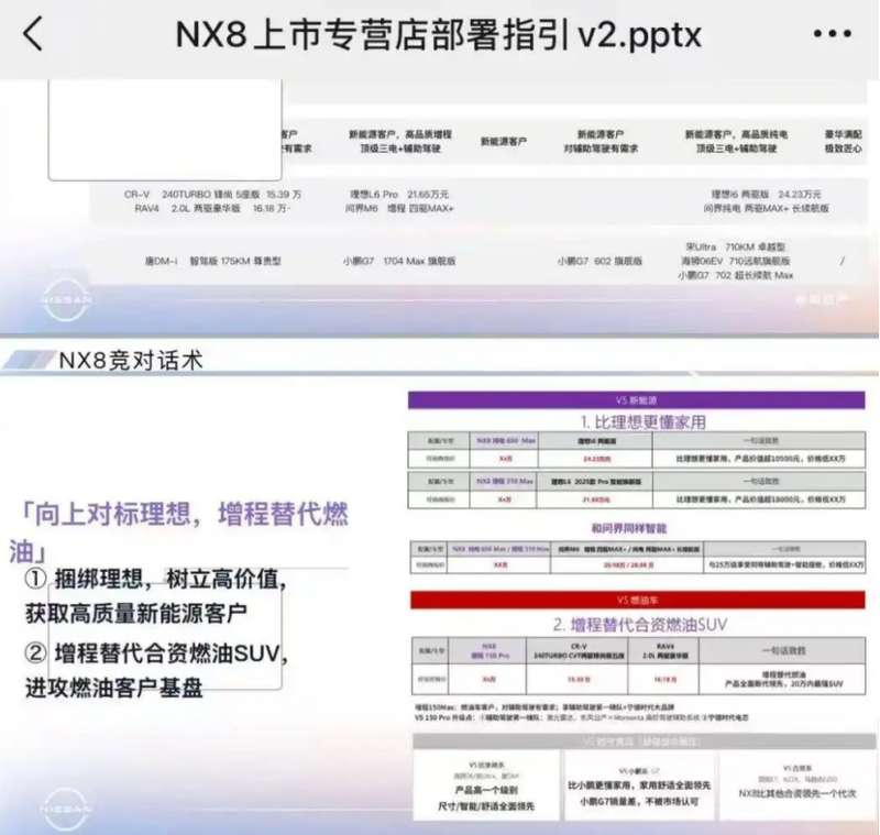  增程技术路线之争：理想李想与东风日产的市场博弈 汽车科技