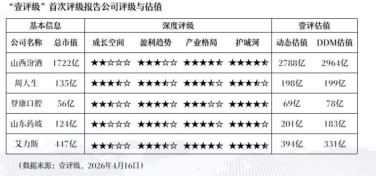  顺灏股份参股轨道辰光：商业航天的冷思考与技术落地瓶颈 股票财经