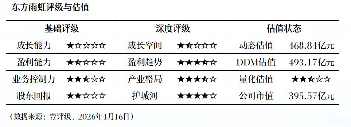  顺灏股份参股轨道辰光：商业航天的冷思考与技术落地瓶颈 股票财经