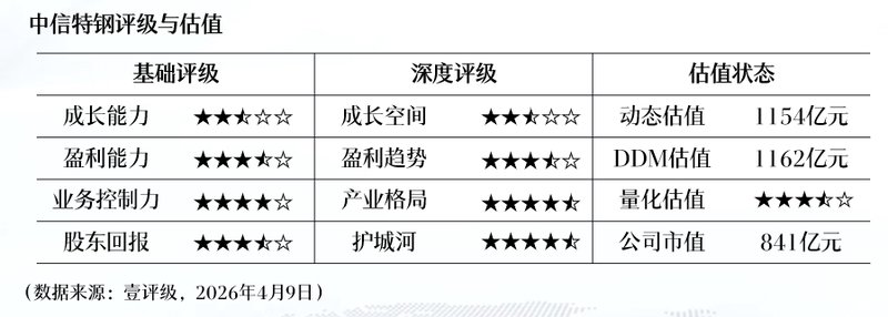  顺灏股份参股轨道辰光：商业航天的冷思考与技术落地瓶颈 股票财经