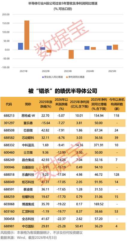  顺灏股份参股轨道辰光：商业航天的冷思考与技术落地瓶颈 股票财经