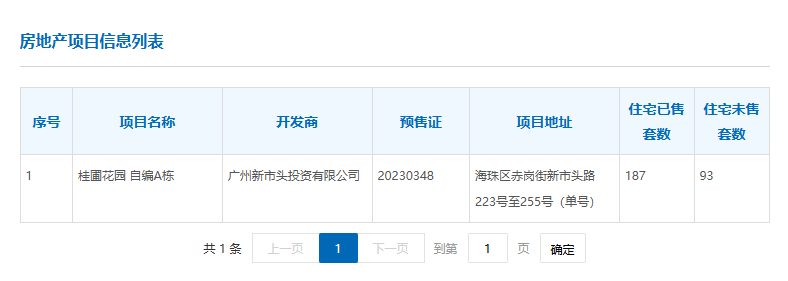  从律师到中式豪宅教父：方明的二十八年激进与代价 房产家居