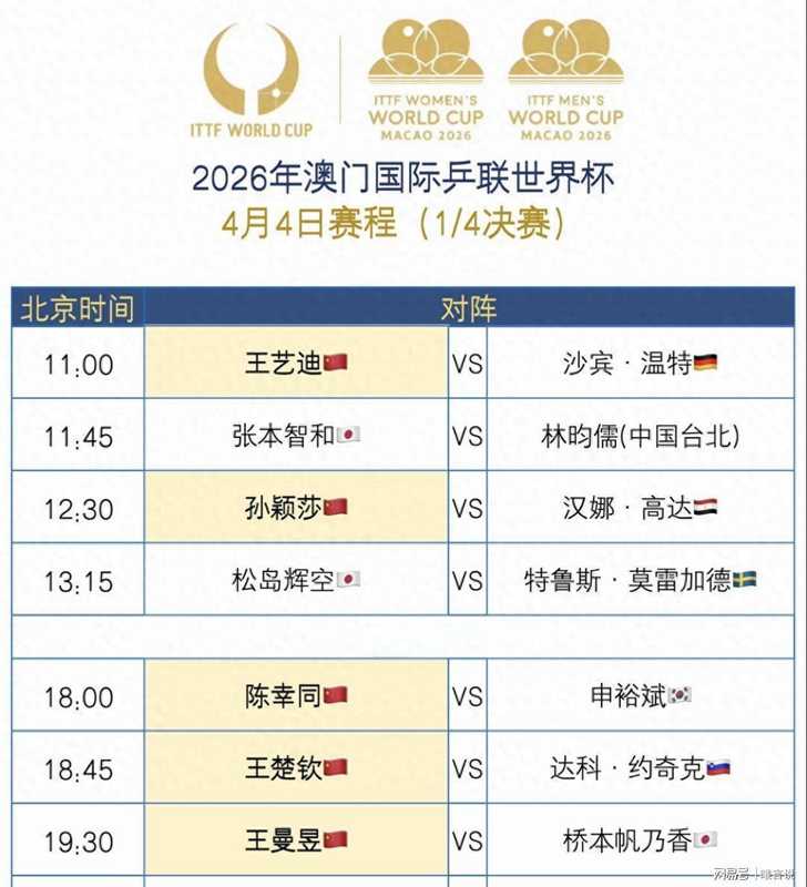  深度复盘：世界杯1/4决赛，国乒技术体系面临的战术挑战与应对策略 体育新闻 深度复盘：世界杯1/4决赛，国乒技术体系面临的战术挑战与应对策略 体育新闻